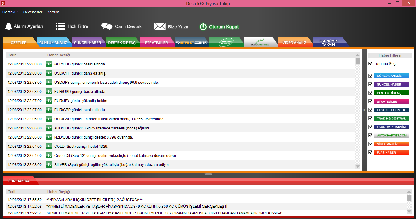 DestekFX Piyasa Takip DestekFX Piyasa Takip